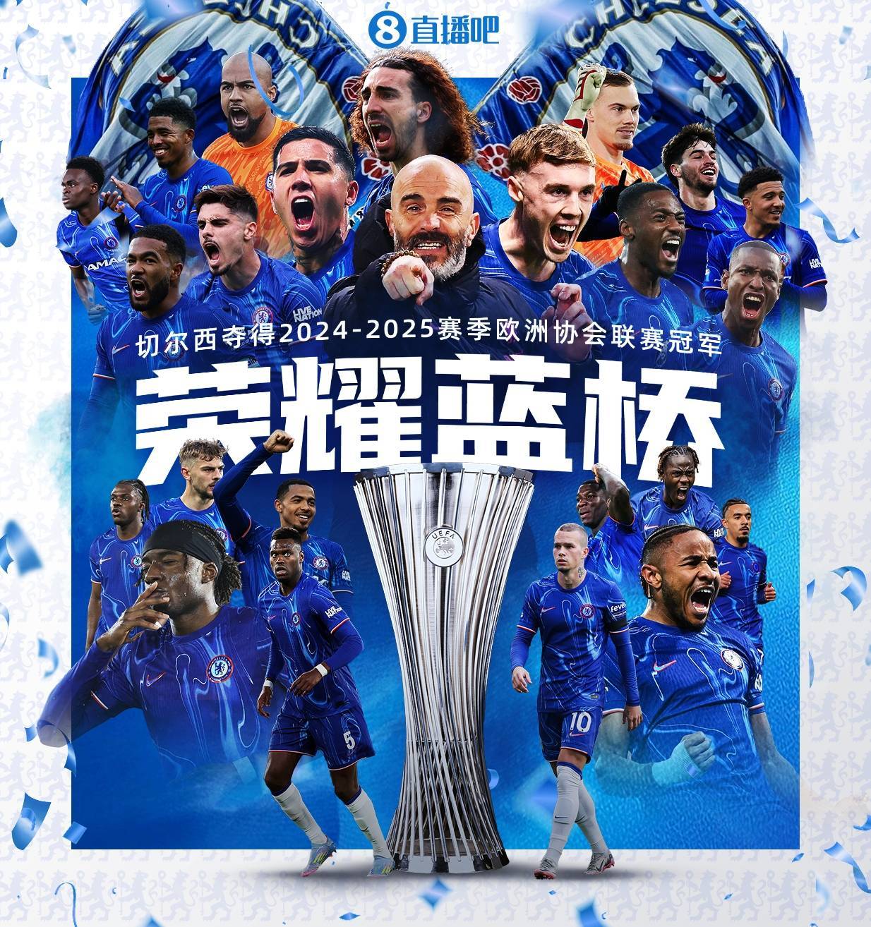Previous Champions League Champions List Full Version